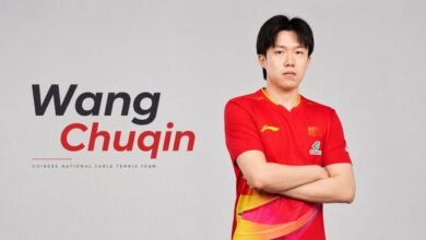 Wang Chuqin