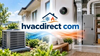 HVACDirect com